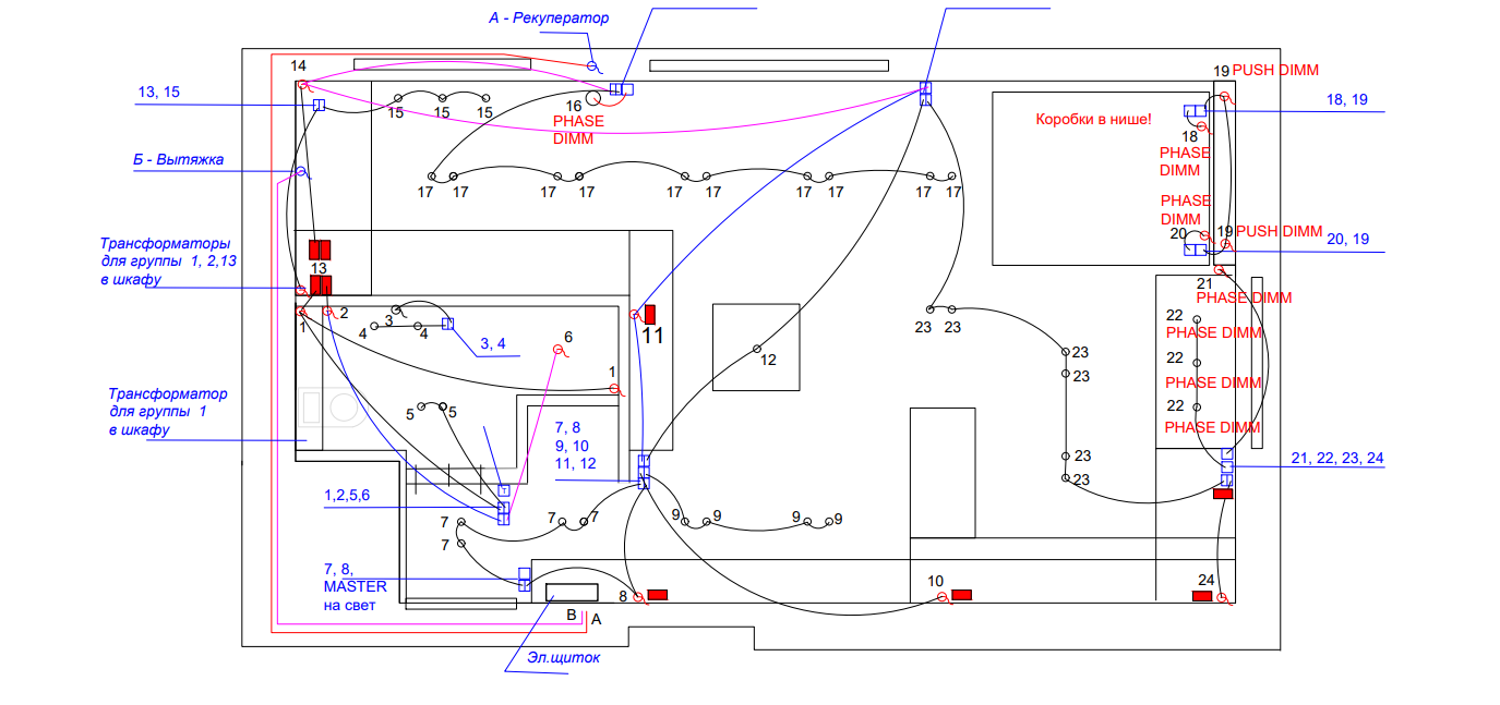 elektromontažas plans